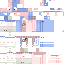 Texture for sd
