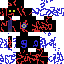 Texture for robo phantom