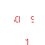 Texture for scm