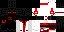 Texture for awsd