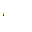 Texture for mini