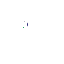 Texture for dot