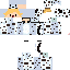Texture for boy