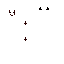 Texture for FaceTroll