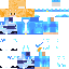 Texture for dr