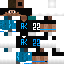 Texture for akthumbnail