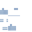 Texture for char