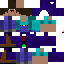 Texture for Experienced Noob