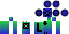Texture for Luis3000