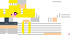 Texture for gaploop