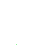 Texture for 1 Pixel
