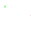 Texture for Tapi