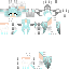 Texture for robototo