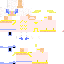 Texture for mmmm
