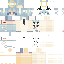 Texture for f