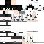 Texture for sup