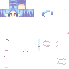 Texture for BETTER BETTER NEW MY HEAD