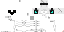 Texture for aa