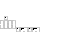 Texture for dsverfever