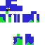 Texture for miniSaac