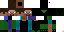 Texture for LOLER