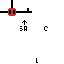 Texture for csal↑