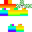 Texture for sce