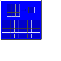 Texture for dgdf