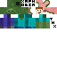Texture for Gomme