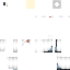 Texture for Layer 2 Shiroe