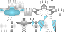 Texture for minecrafterrafa