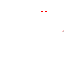 Texture for aa