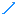 Texture for blue laser