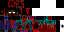 Texture for mb
