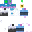 Texture for sds