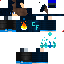 Texture for sfhf
