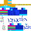 Texture for Multicore corrompu
