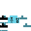 Texture for commandist