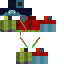 Texture for ram