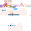 Texture for vcx