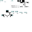 Texture for Jumping saddle