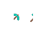 Texture for picaxe