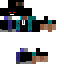 Texture for gfh