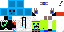 Texture for gremin
