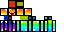 Texture for FynDH