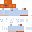 Texture for Darwin But Pajamas