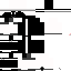 Texture for Discord Friend