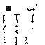 Texture for monster