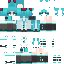 Texture for 3
