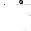 Texture for gyhyf